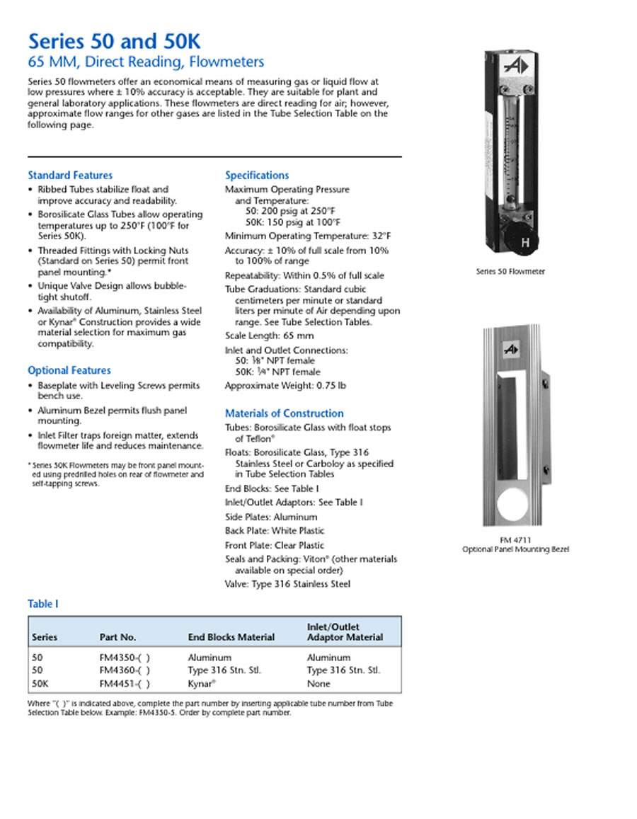clientuploads/products/flow measure and control/112 flowmeters Series 50 and 50k accurate gas llc.jpg
